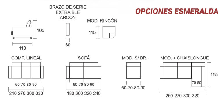 Medidas Sofá Modelo Esmeralda en Sofás Alicante