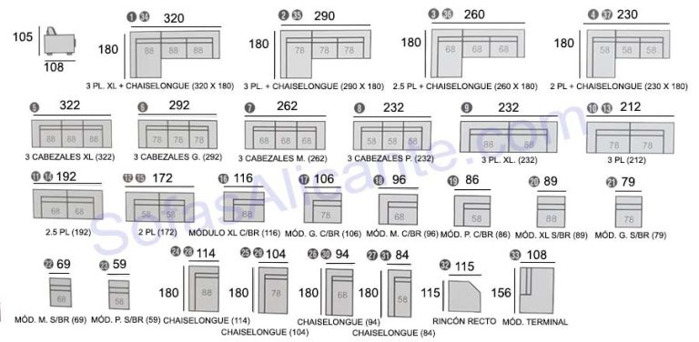 Sofá Modelo Asturias Sofás Alicante