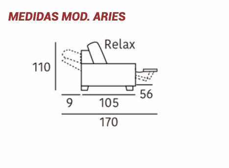 Medidas Sofá Modelo Aries Motorizado en Sofás Alicante