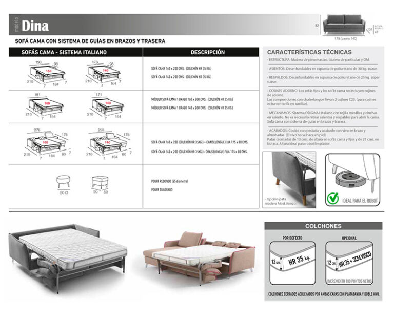 Medidas Sofá Modelo Dina Sofás Alicante