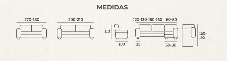 Medidas Sofá Modelo Ana en Sofás Alicante